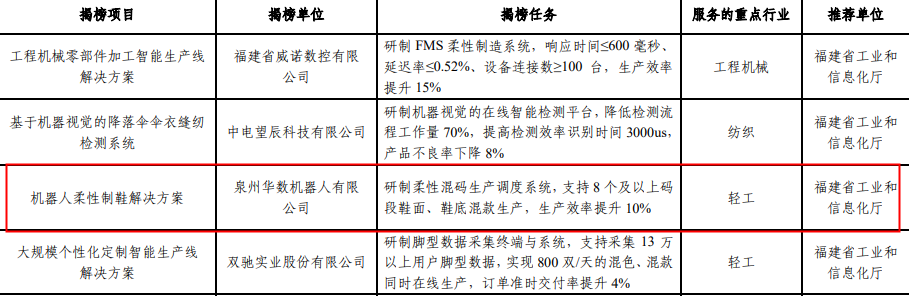 微信圖片_20240109093211.png 微信圖片_20240109093211.png